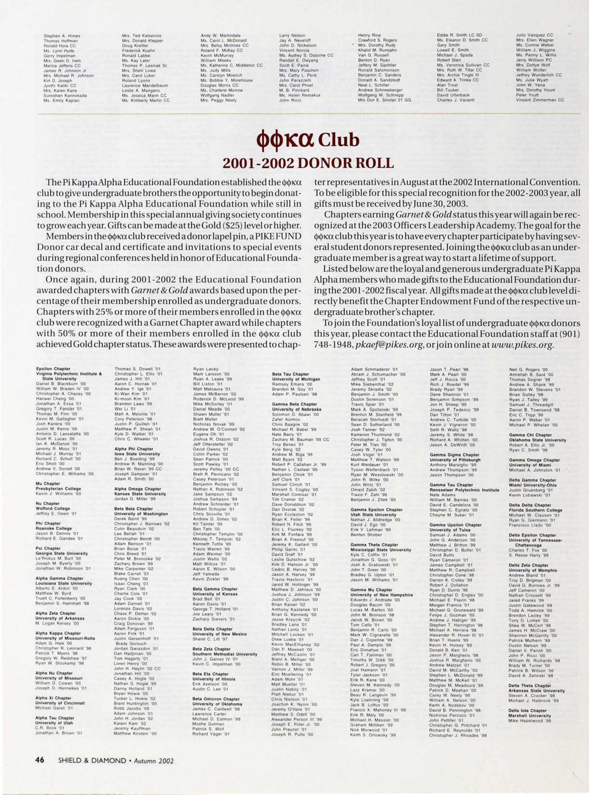 Pi Kappa Alpha Club 2001-2002 Donor Roll, Autumn 2002